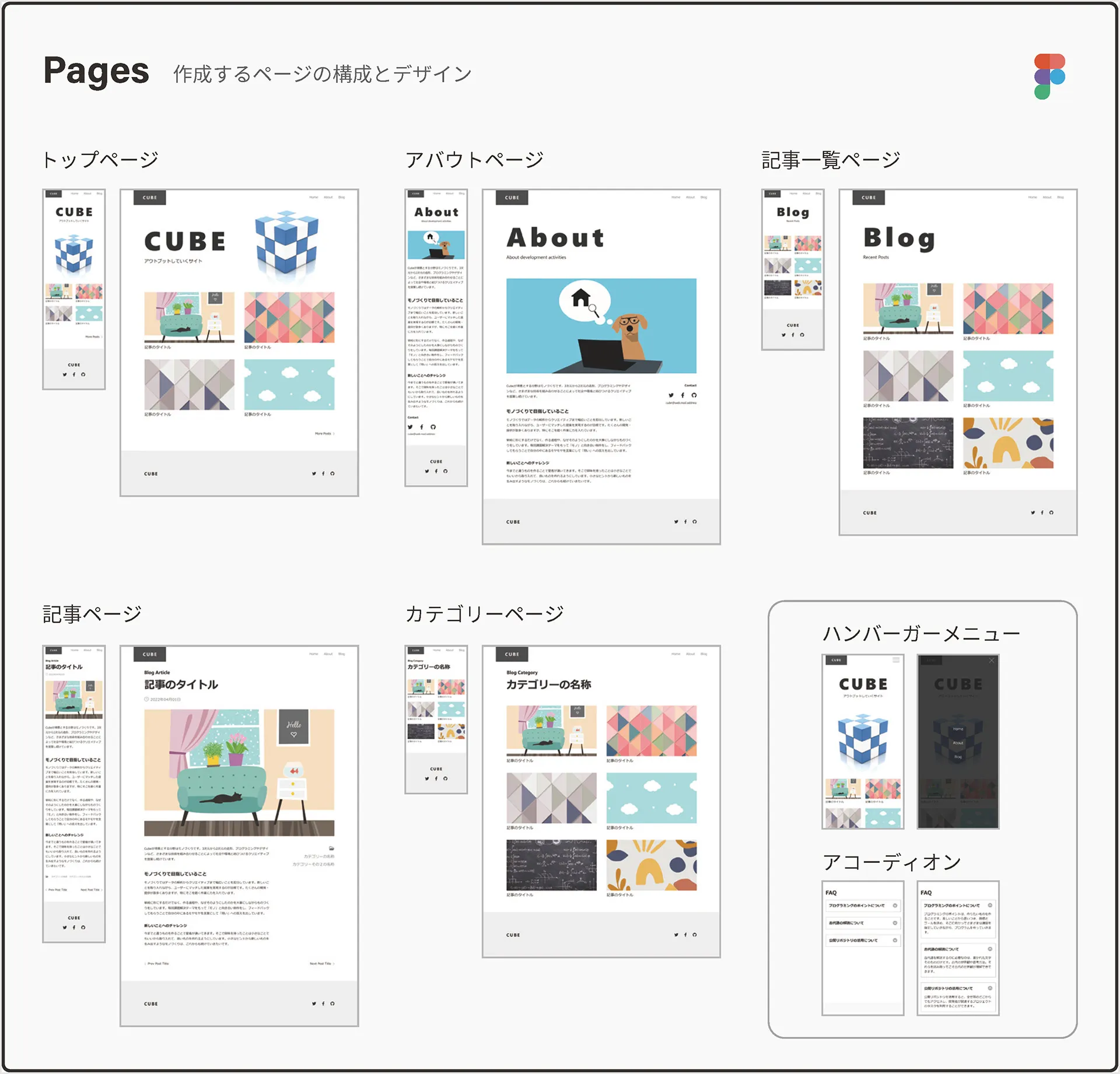 Figmaのデザインデータ:作成するページの構成とデザイン