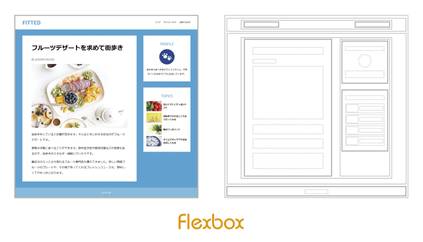 Flexboxを使ったページレイアウトのボックスの構造